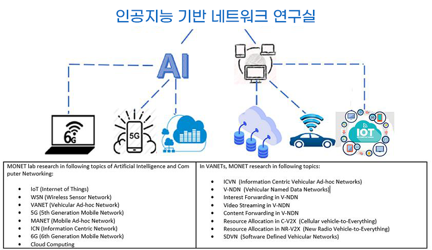 2024_인공지능연구실_v2.png